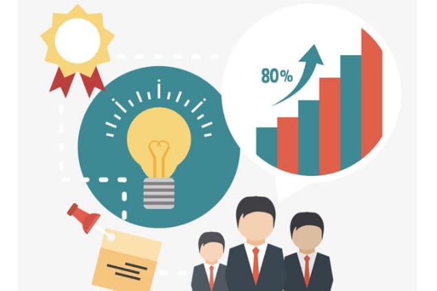 crecimiento y el desarrollo de una empresa